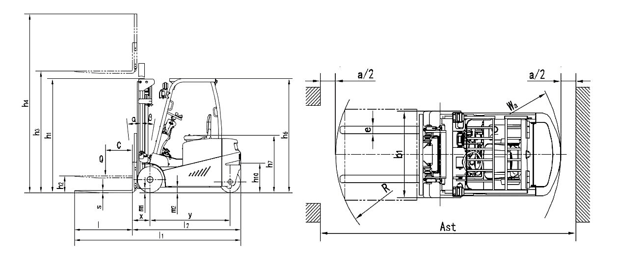 Size of electric 3 wheel counterbalance forklift with narrow body